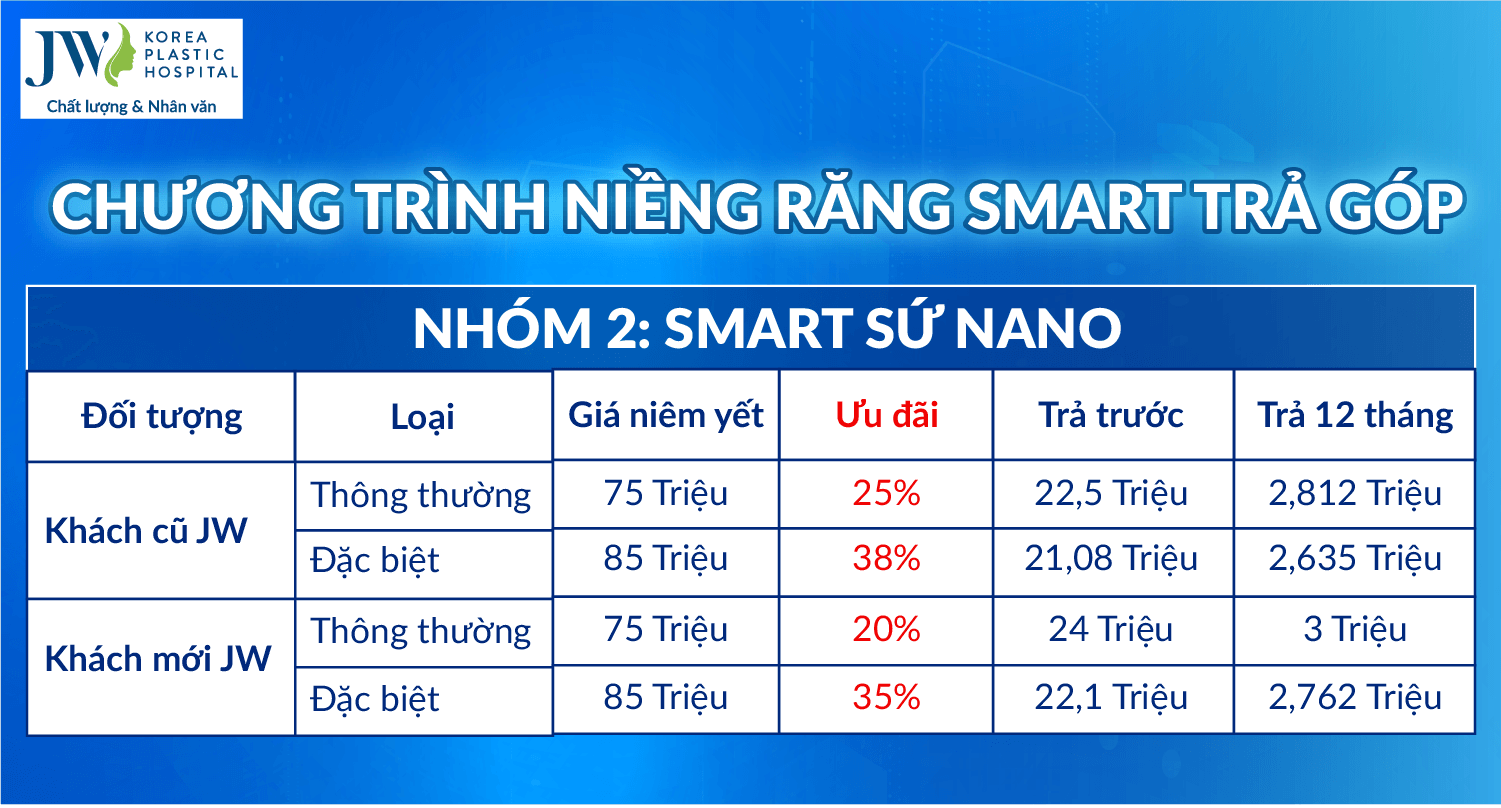 nieng-rang-smart-2-2