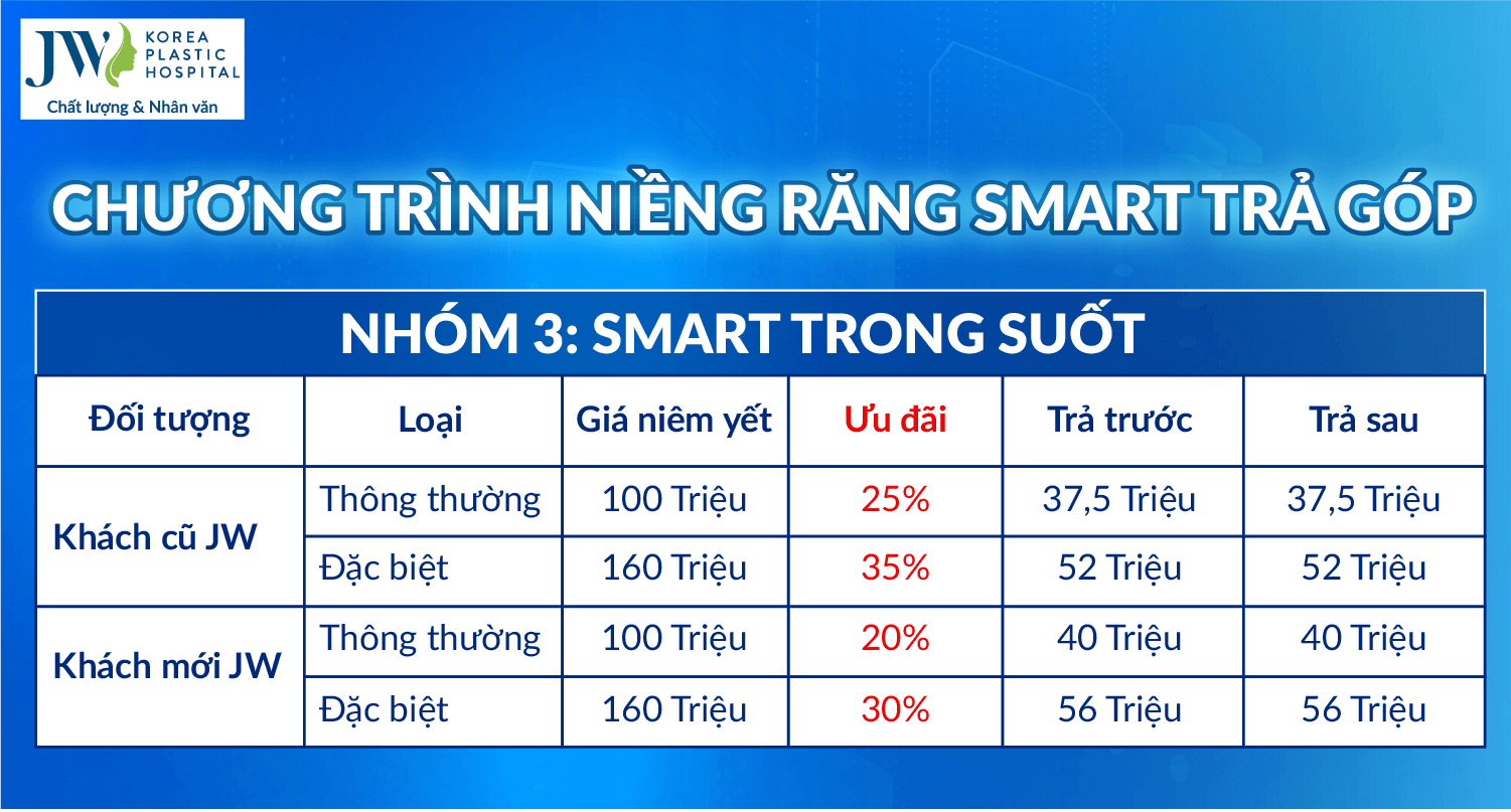 nieng-rang-smart-3