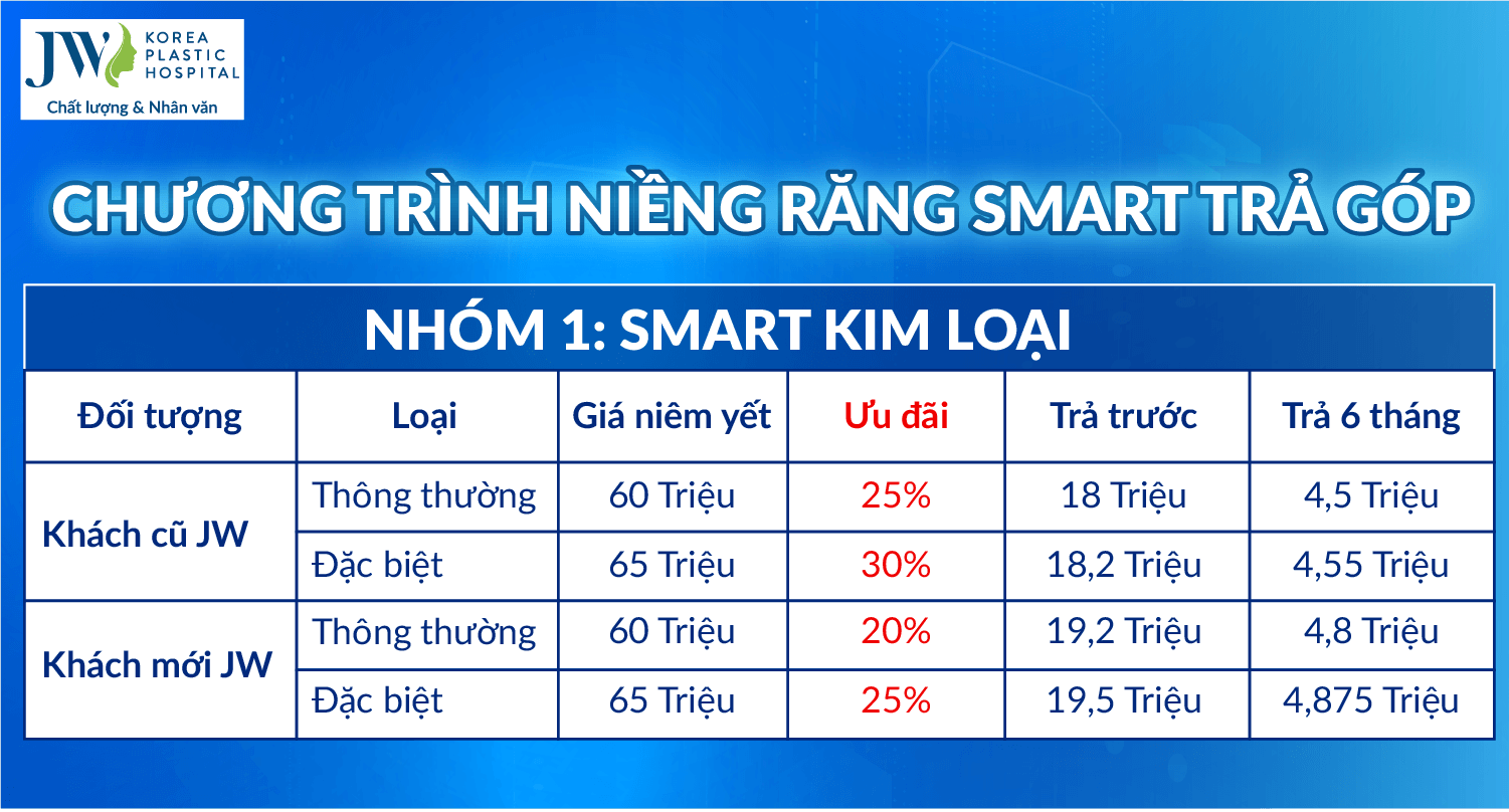 nieng-rang-smart-9